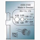 Elpress Pressbacke OCC0908 für BNC/TNC Verbinder